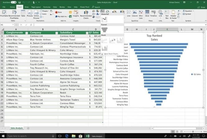 Microsoft Office 2019 Crack Full Version Unduh Untuk PC